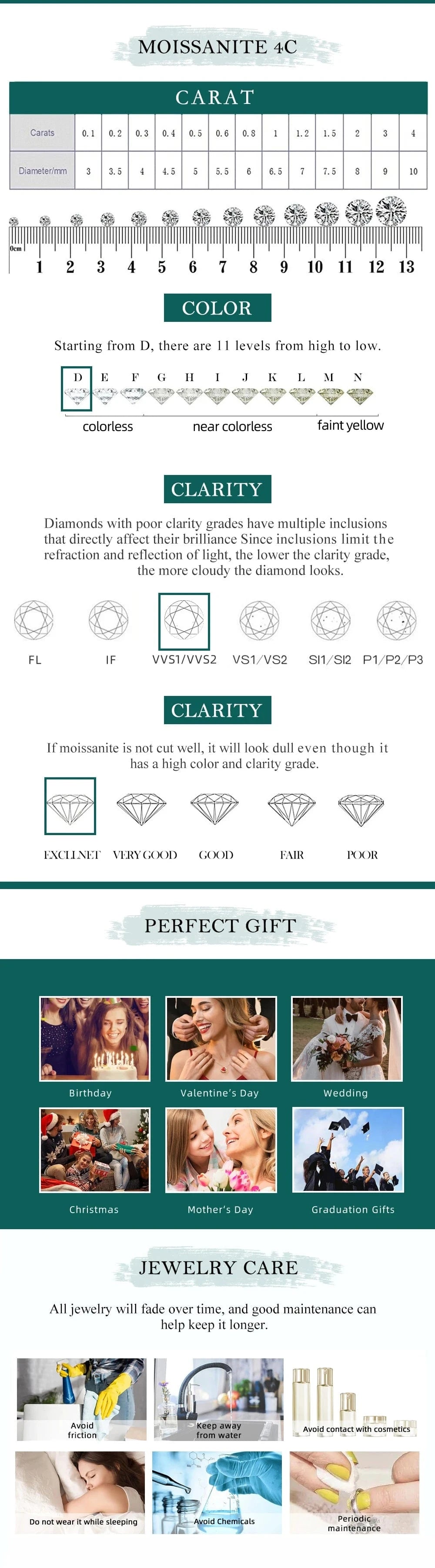 Moissanite Flower Cluster Earrings In 925 Sterling Silver