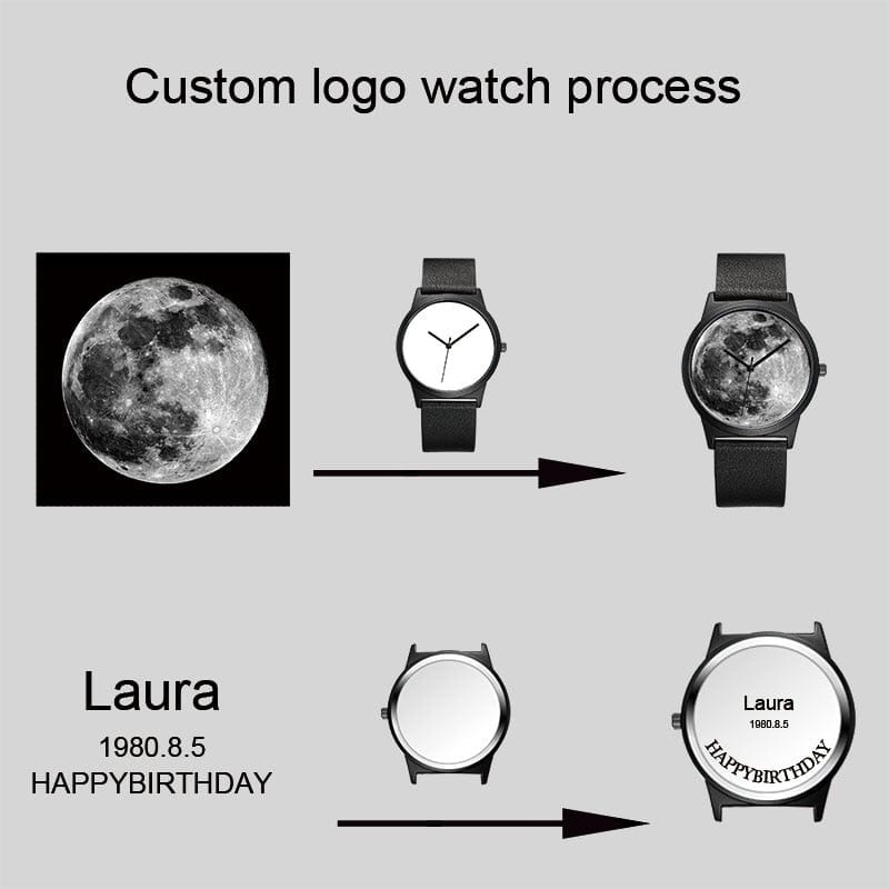 Custom Unisex Watch With Leather Band - Personalize With Photo/Logo/Text
